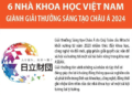 6 nhà khoa học Việt Nam giành Giải thưởng Sáng tạo châu Á 2024