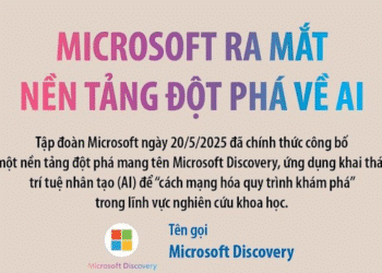Microsoft ra mắt nền tảng đột phá về AI